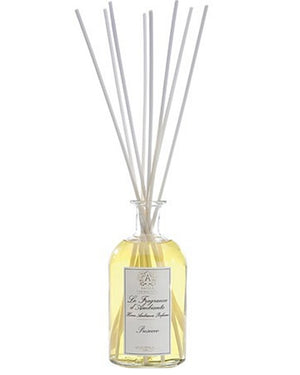 Ambiance Reed Diffuser in Prosecco